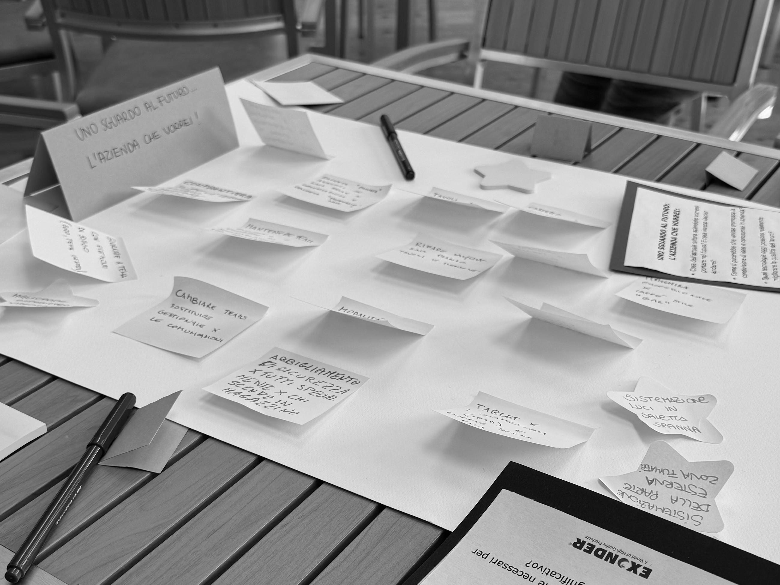 Dettaglio di un’attività di team building